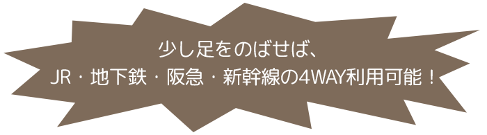 株式会社ハイホーム｜淀川区の不動産